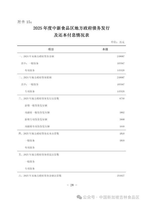 吉林中国新加坡食品区最新疫情进展信息_吉林中国新加坡食品区最新疫情进展信息