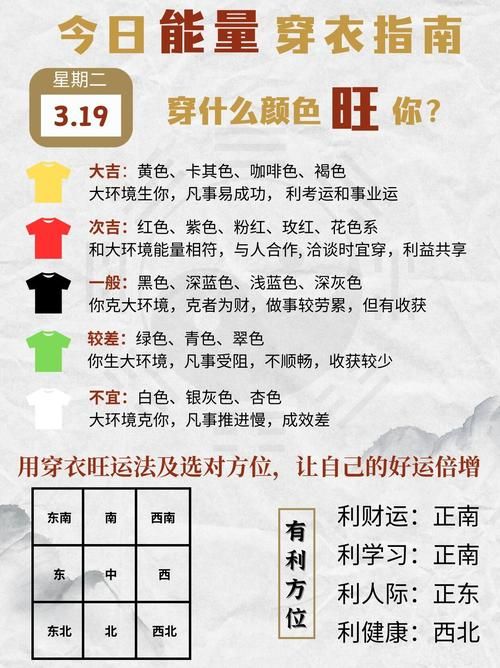 【宜城市什么时候可以足不出户,宜城市明天穿什么衣服合适】