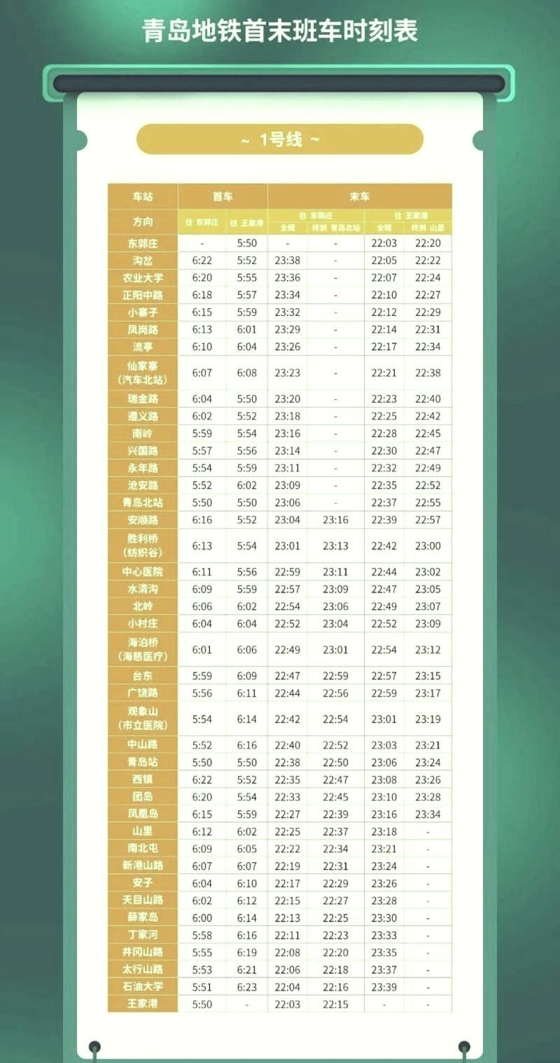 青州市最新轨迹公布:寻找同轨迹人员_青州市火车站最新列车时刻表