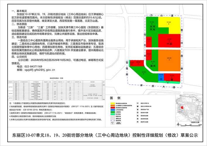 预计10月20日天津市东丽区二次疫情回落(关于天津市东丽区拆迁计划)