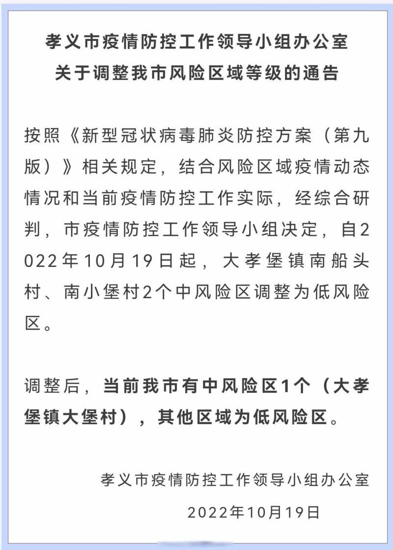 【孝义疫情风险地区划分_孝义疫情风险地区划分查询】