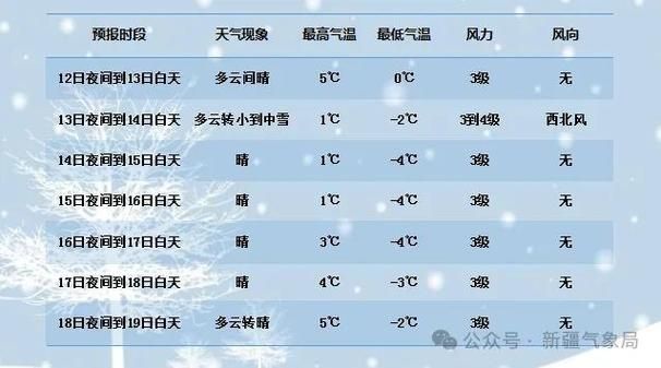 【浙江台州天台县今冬境外输入轨迹公布_浙江天台县近一个月天气】