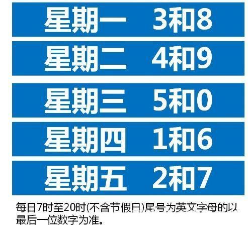 疫情公告河北沧州献县最新(河北沧州献县限号查询今天)