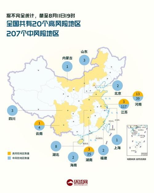 【图木舒克市算是疫情风险地区吗,图木舒克市有三甲医院吗】