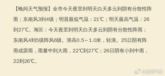 盐都区疫情最新实数据/盐都区今天有雨吗