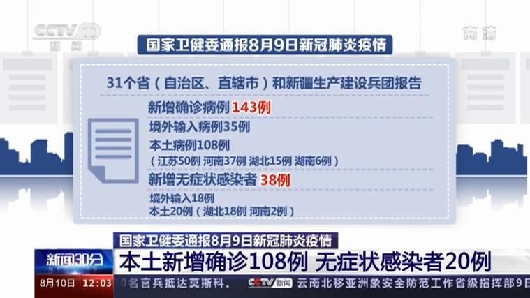 全球新增18例确诊其中本土20例/31省区市新增2例本土确诊