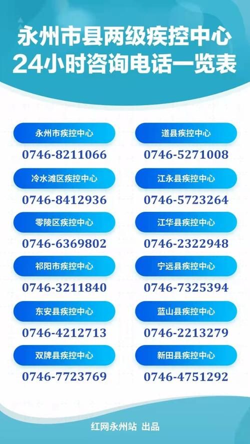 【疫情公告永州最新_疫情公告永州最新情况】