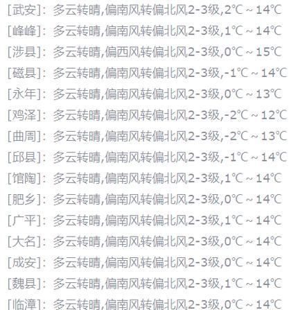 【疫情河北省邯郸市武安市最新通知,河北邯郸武安市天气预报最新消息】