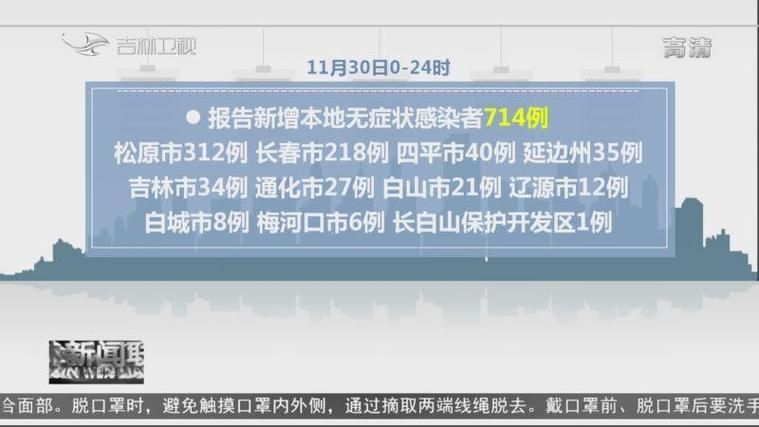 昨日疫情最新通报吉林辽源_吉林辽源新闻最新消息