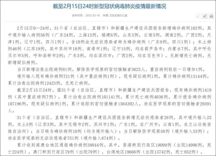 今日疫情31省份新增情况(31省份新增本土确诊)