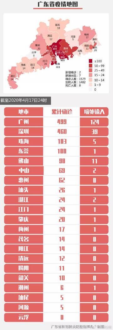 天全县累计报告境外输入18例/天全县最新头条