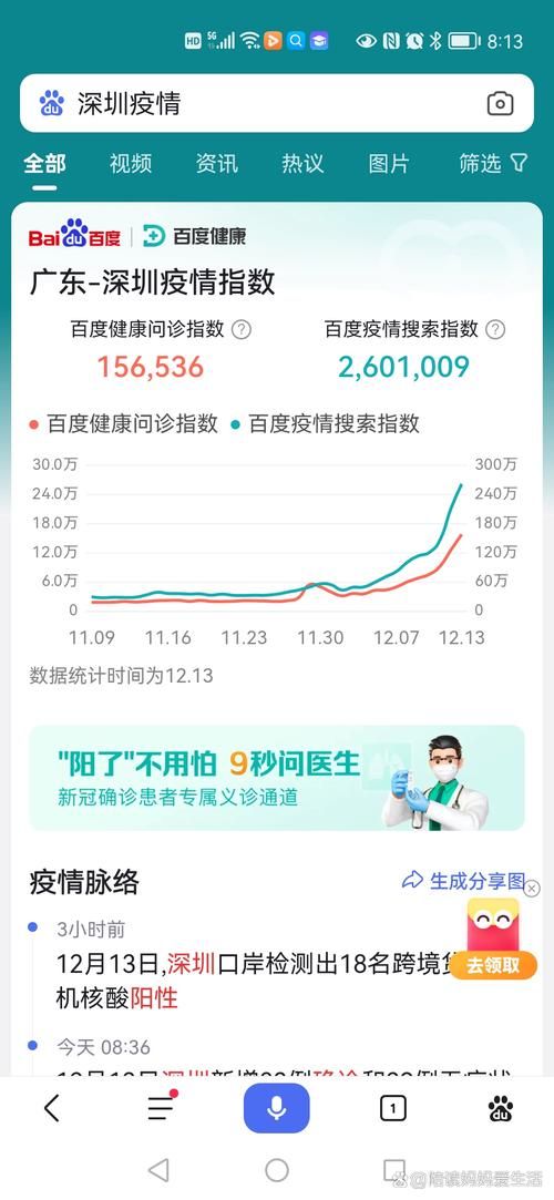 31省市疫情高峰感染高峰进度查询/2020年疫情感染人数