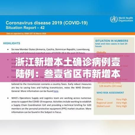 31省市新增确诊21例含本土2例/31省份新增本土确诊