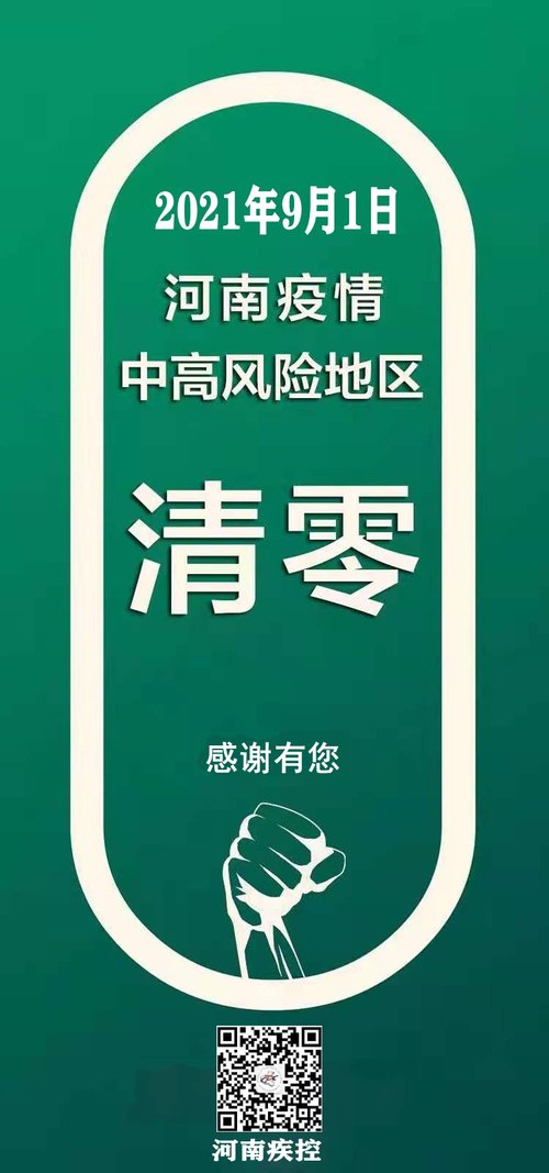 武陟县中高风险地区疫情/武陟县中高风险地区疫情最新消息