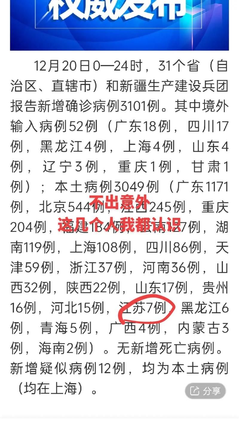 2地疫情高峰感染高峰进度查询_多地称第二波感染高峰在这几天
