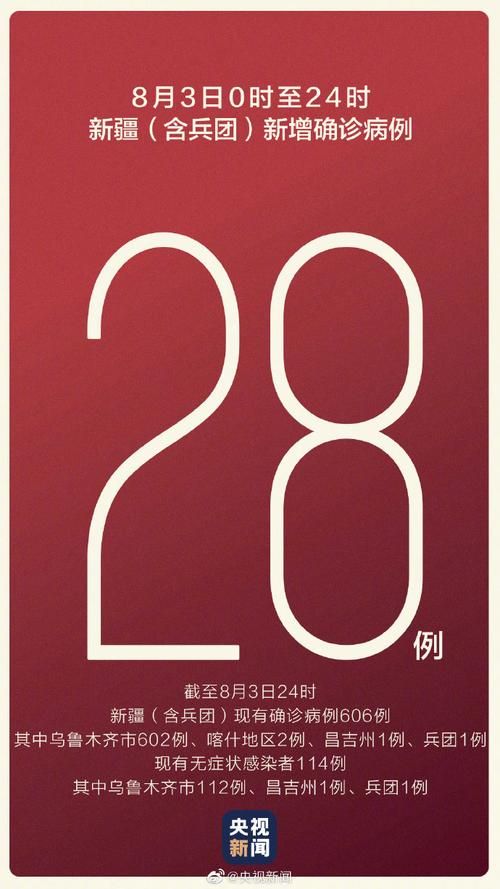 【新疆维吾尔自治区塔城地区乌苏最新疫情情况通报_新疆塔城乌苏医院李振医生】