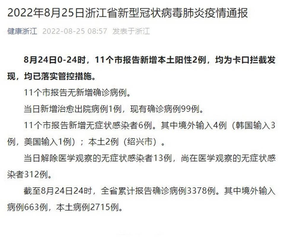 江西上饶铅山县昨日新增14例核酸阳性(江西上饶铅山9月27日新闻报道)