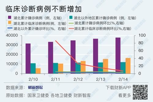 最新疫情情况通报四川省绵阳市_四川省绵阳市2017级一诊
