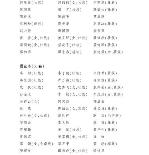 31省份新增重症9例宝安区2例:宝安区公布新一届区人大名单