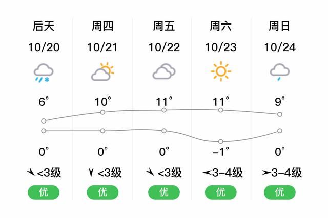 【青海西宁湟源县最新疫情临床,青海湟源属于哪个市】