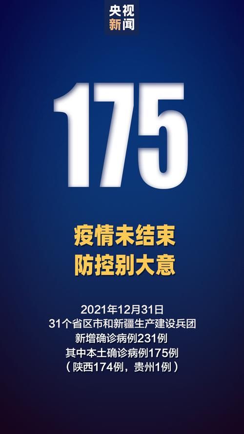 【今日疫情31省区市新增情况,31省市新增疫情最新消息】