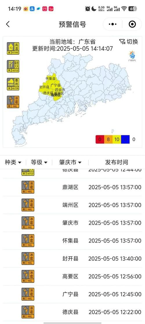 【广东肇庆广宁县中高风险地区疫情,广东肇庆广宁县天气预报】