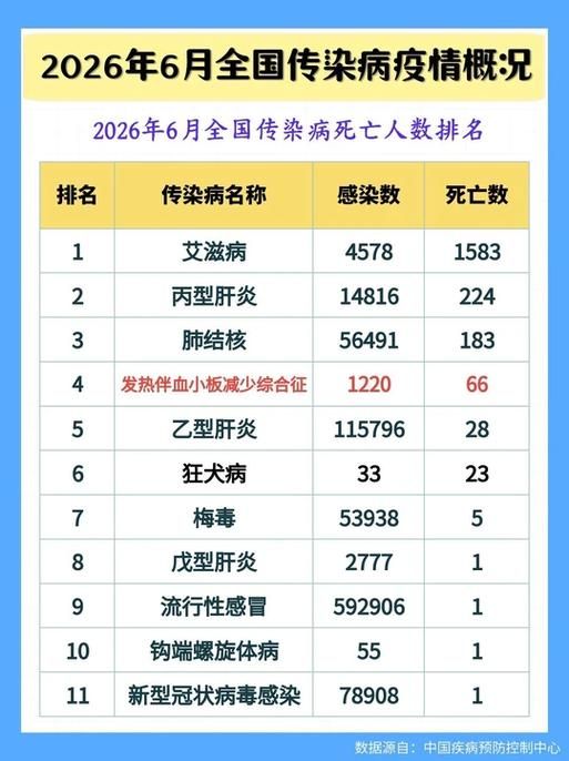 31省市今日最新疫情数据/2026浙江最新疫情情况