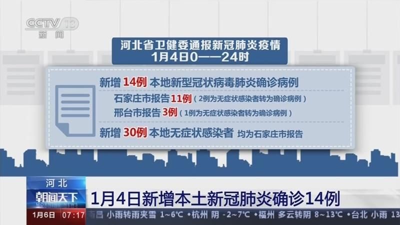 31省区市新增确诊14例均为境外输入:31省新增本土确诊10例