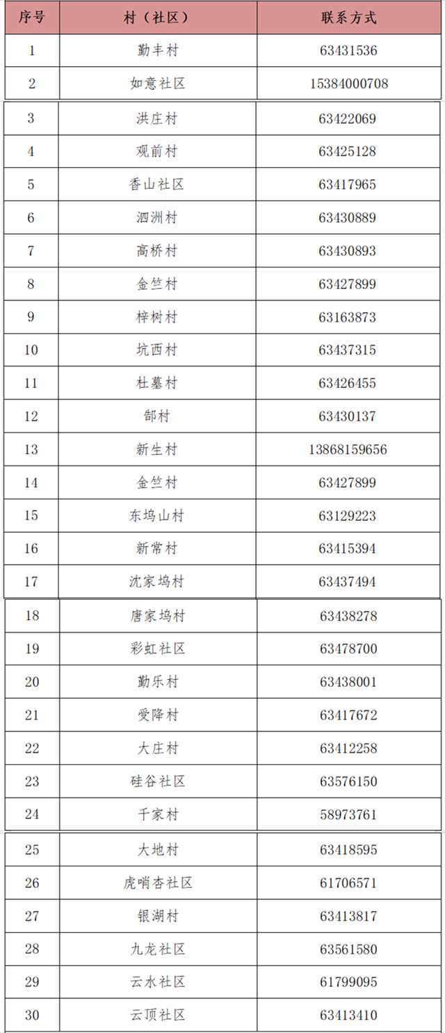 【浙江杭州富阳区为何新增疫情,杭州富阳区有没有发生过灭门案】