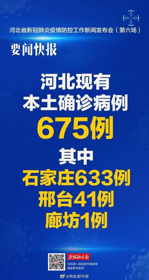 【7地新增6例阳性感染者涉24省,河北一地发现48例阳性】