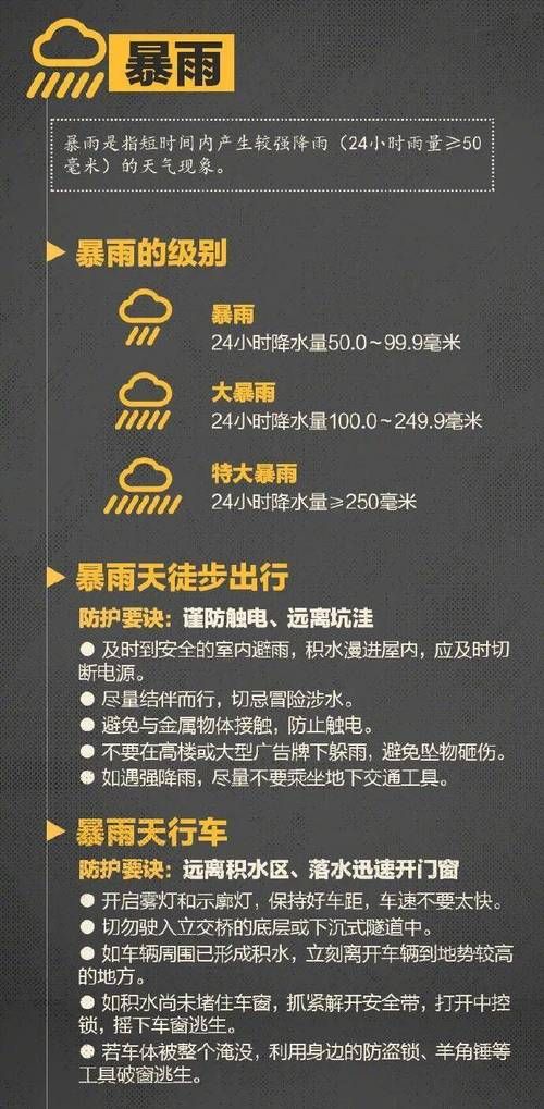 最新疫情青白江区_青白江区最近有暴雨预警吗