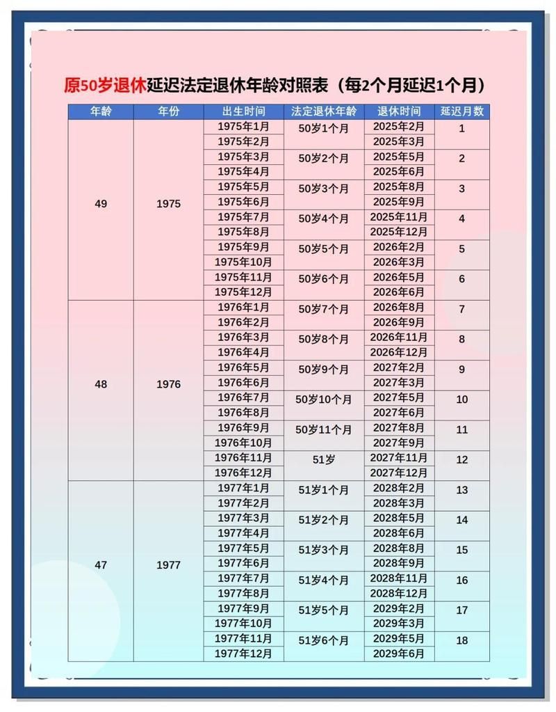 滁州市什么时候可以足不出户(滁州市女性什么时候能退休)