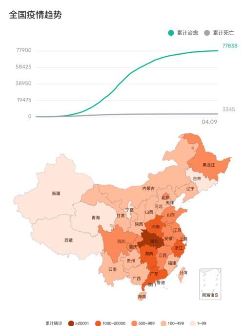 疫情分布图最新娄星区/娄星区干部最新变动