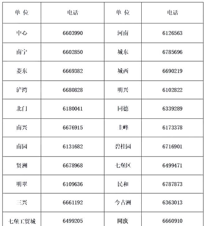 新会区最新疫情临床_新会区最新疫情临床情况