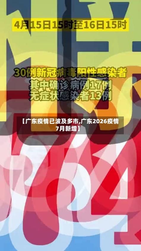 【今冬疫情有望近期结束_广东2026疫情今天新增】
