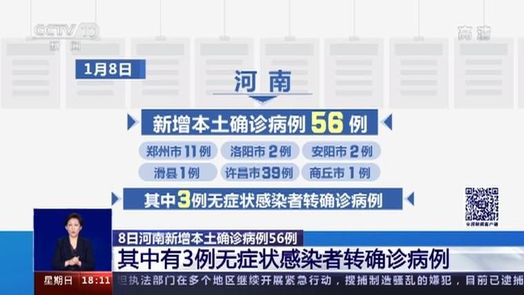 和平区新增8例本土确诊及3例无症状/和平区新增8例本土确诊及3例无症状感染者