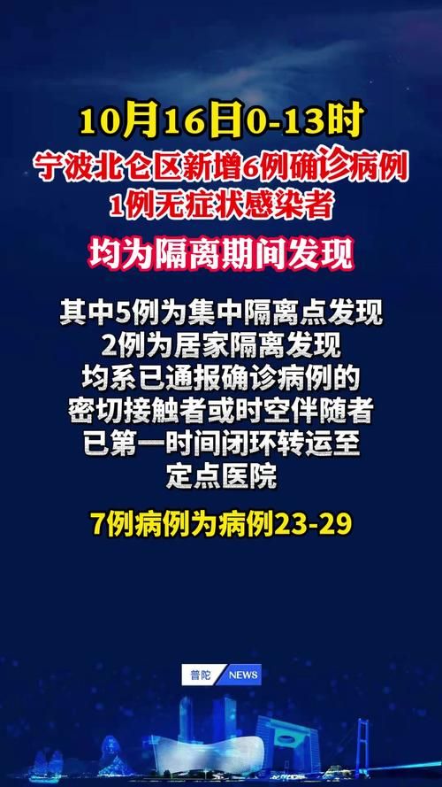 疫情北仑区最新情况/疫情北仑区最新情况今天