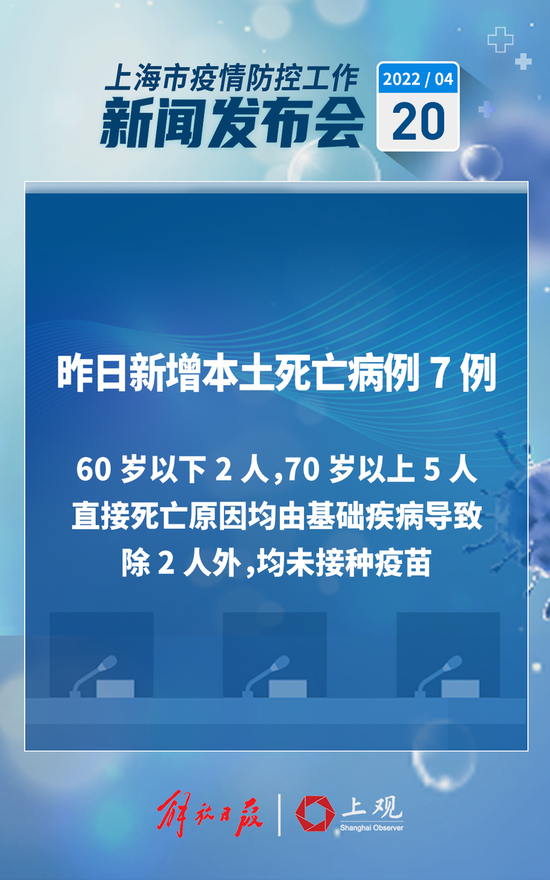 查找上海黄浦区最新疫情_上海黄浦区疫苗接种点查询