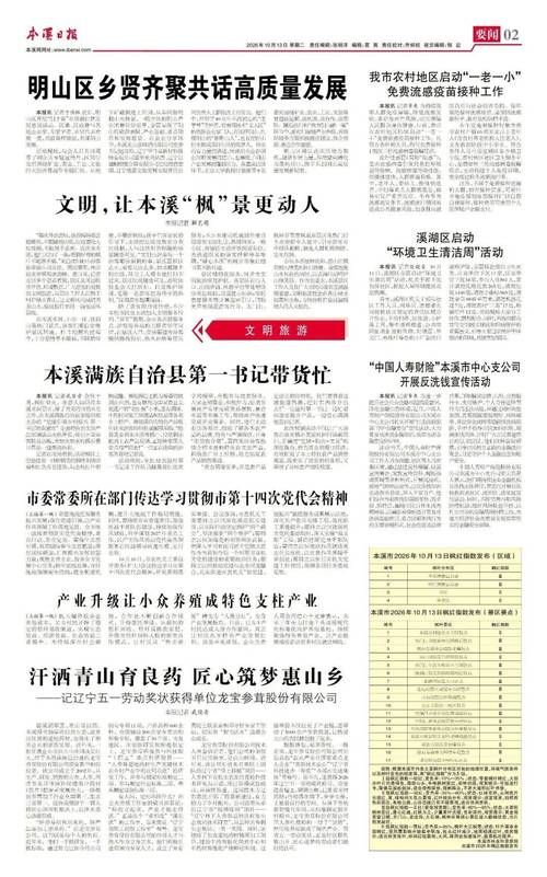 疫情公告辽宁本溪最新_2026辽宁本溪重大事件