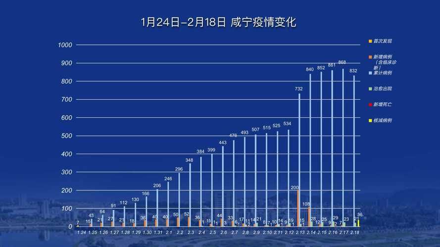 【泗阳县累计报告重症19例_2021年泗阳县重点工程】