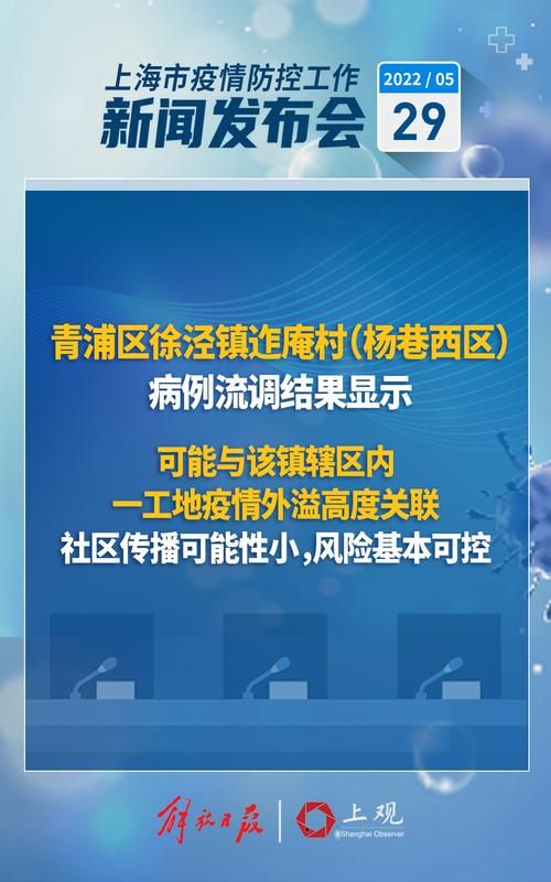 上街区中高风险地区疫情/上街区中高风险地区疫情事件