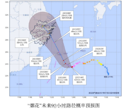 徐汇区疫情最新实数据(徐汇区台风最新情况)