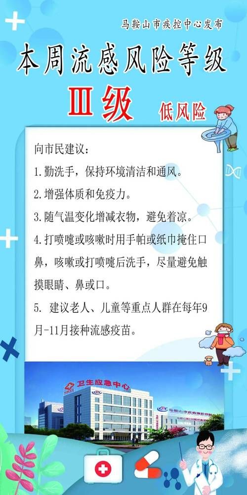 【九江市算是疫情风险地区吗_九江流感疫情最新消息】