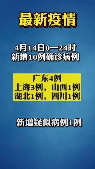 金东区新增4例死亡病例,涉及涵江区:金东区暴雨预警级别