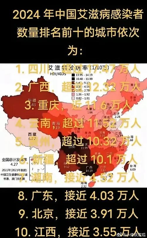 湖口县疫情地区分布/湖口县多少艾滋病感染者