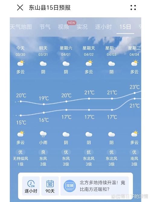 【山东日照东港区最新疫情情况通报_山东日照东港区实时天气预报】