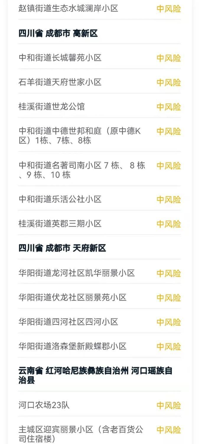 昌邑区疫情怎么查风险地区_昌邑禁放区域2026怎么查