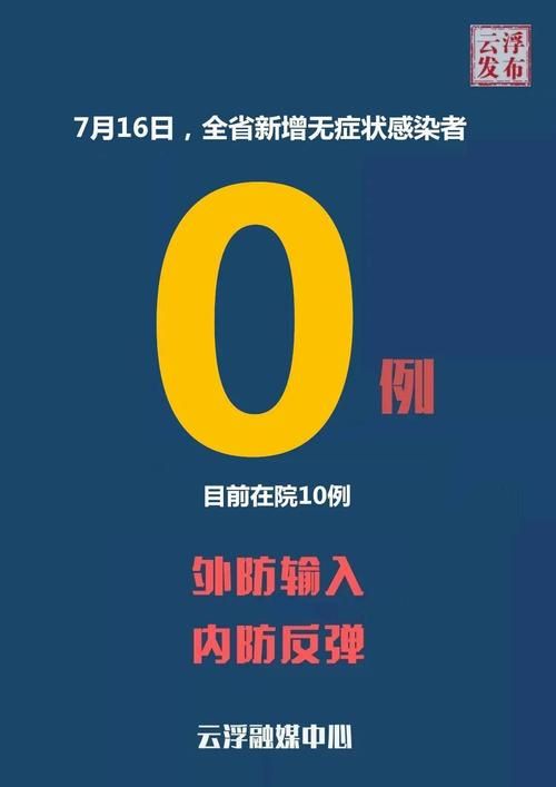 多地新增7例均为境外输入(31省区市新增4例本土确诊)