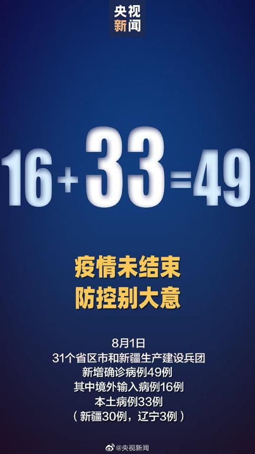 最新疫情临床新疆维吾尔自治区伊犁哈萨克自治州伊宁/新疆伊犁哈萨克自治州卫健委电话