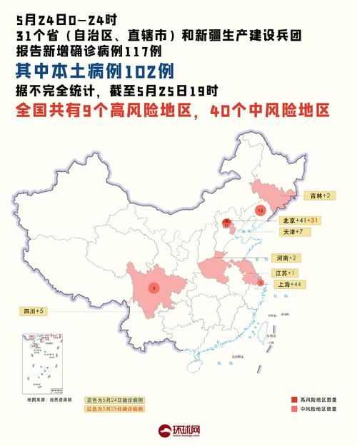 【疫情防控中风险地区安徽阜阳太和县,安徽阜阳太和未升级前身份证】